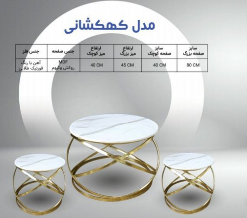 جلومبلی و عسلی کهکشانی