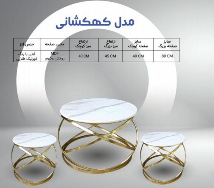 جلومبلی و عسلی کهکشانی جدید